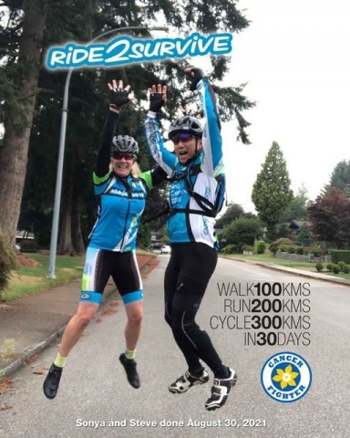 sonya-and-steve-2021-done